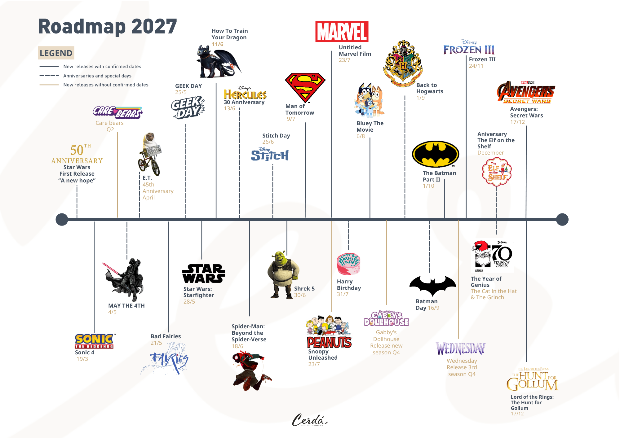 RoadMap 27-1