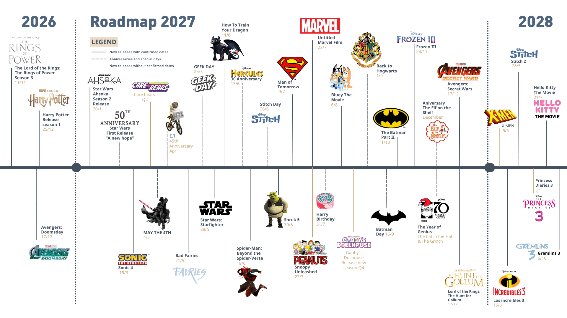 RoadMap_262728